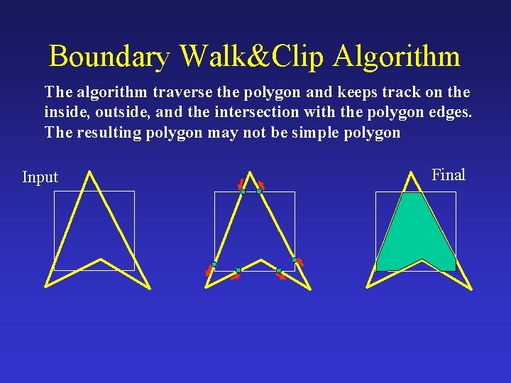 Boundary Walk&Clip Algorithm The algorithm traverse the polygon and keeps track on the inside,