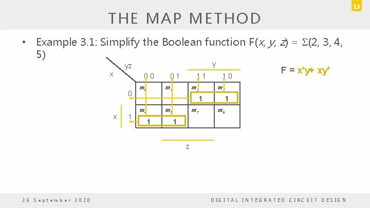 13 THE MAP METHOD • Example 3. 1: Simplify the Boolean function F(x, y,