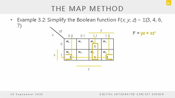 14 THE MAP METHOD • Example 3. 2: Simplify the Boolean function F(x, y,