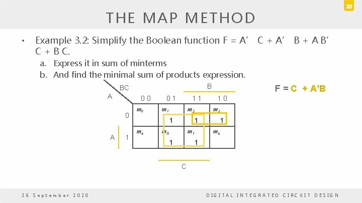 20 THE MAP METHOD • Example 3. 2: Simplify the Boolean function F =