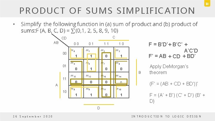 PRODUCT OF SUMS SIMPLIFICATION 38 • C CD AB 0 0 00 01 11