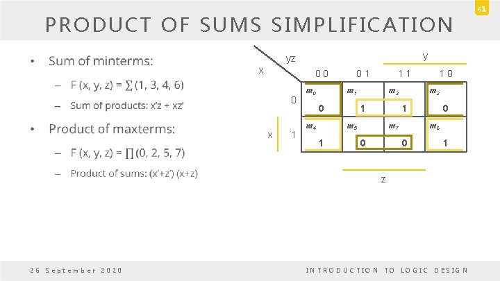 PRODUCT OF SUMS SIMPLIFICATION • y yz x 0 0 0 x 1 m