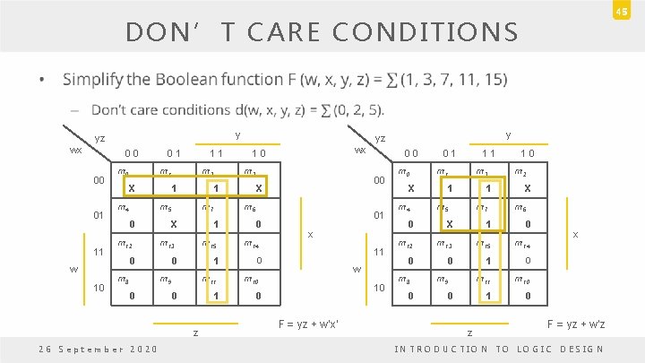 45 DON’T CARE CONDITIONS • y yz wx 0 0 00 01 11 w