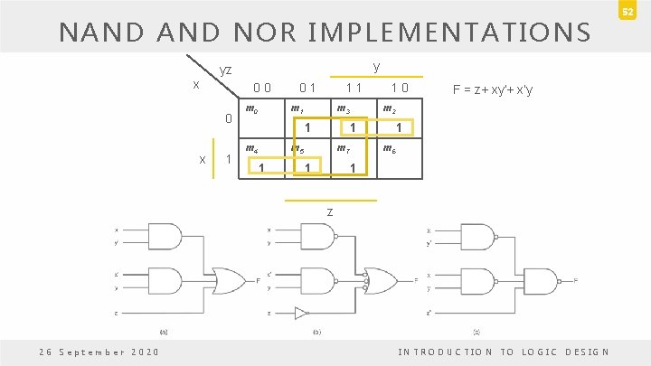 NAND NOR IMPLEMENTATIONS y yz x 0 0 0 x 1 m 0 0