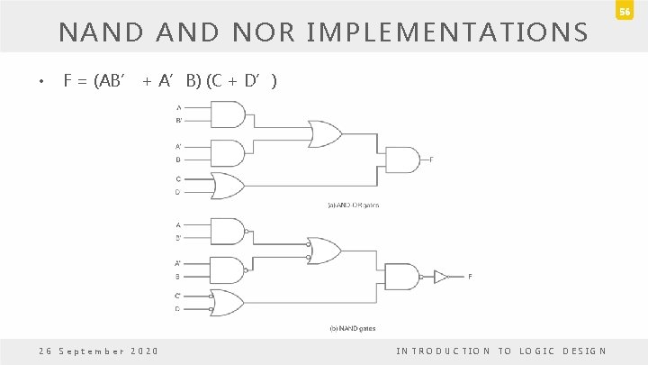 NAND NOR IMPLEMENTATIONS • F = (AB’ + A’B) (C + D’) 26 September