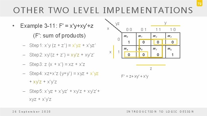 Introduction To Logic Design Chapter 3 Gatelevel Minimazation