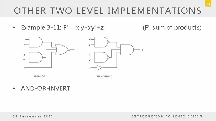 OTHER TWO LEVEL IMPLEMENTATIONS • Example 3 -11: F' = x'y+xy'+z (F': sum of