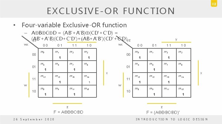 82 EXCLUSIVE-OR FUNCTION • Four-variable Exclusive-OR function – AÅBÅCÅD = (AB'+A'B)Å(CD'+C'D) = y (AB'+A'B)(CD+C'D')+(AB+A'B')(CD'+C'D)