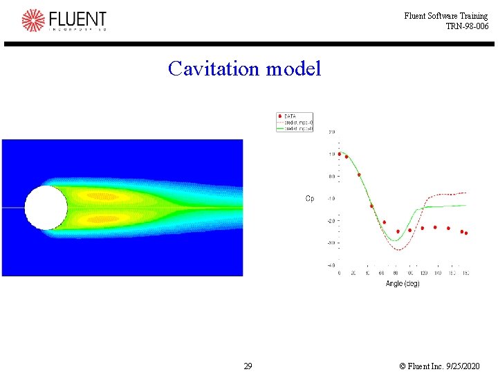 Fluent Software Training TRN-98 -006 Cavitation model 29 © Fluent Inc. 9/25/2020 