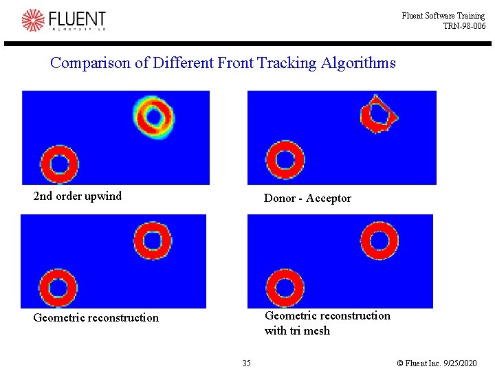 Fluent Software Training TRN-98 -006 Comparison of Different Front Tracking Algorithms 2 nd order