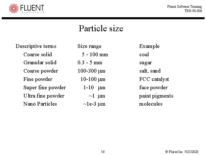 Fluent Software Training TRN-98 -006 Particle size Descriptive terms Coarse solid Granular solid Coarse