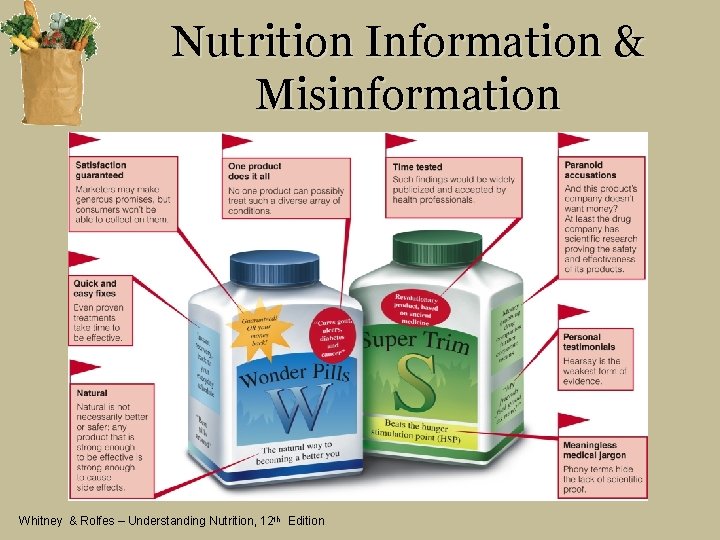 Nutrition Information & Misinformation Whitney & Rolfes – Understanding Nutrition, 12 th Edition 