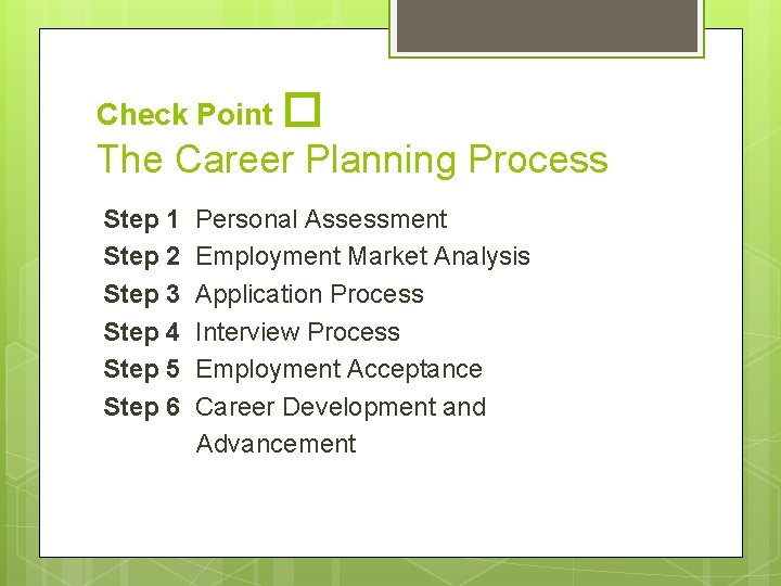 Check Point � The Career Planning Process Step 1 Step 2 Step 3 Step