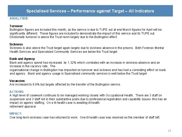 Specialised Services – Performance against Target – All Indicators ANALYSIS: Turnover Bullingdon figures are