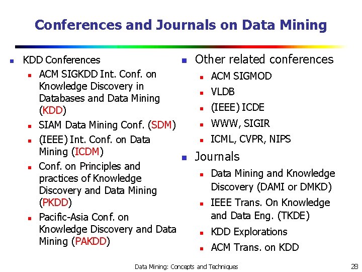 Conferences and Journals on Data Mining n KDD Conferences n ACM SIGKDD Int. Conf.