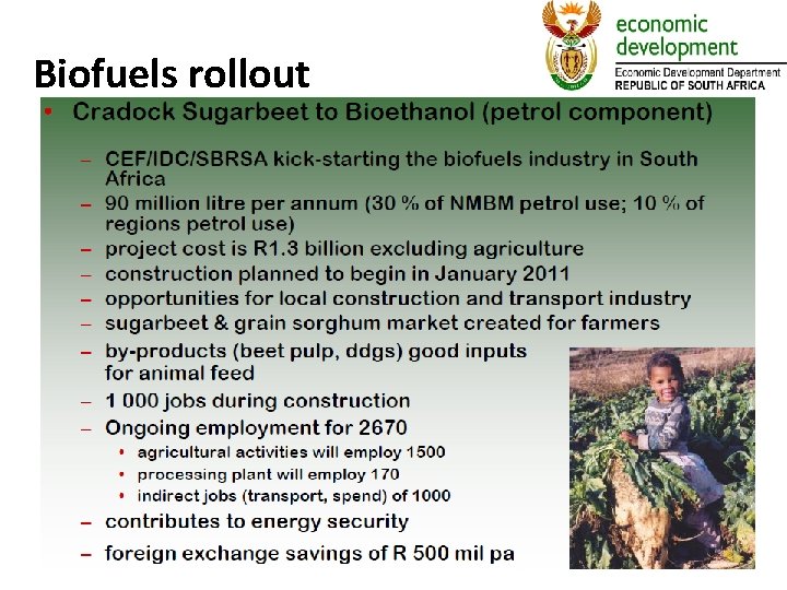 Biofuels rollout 2121 21 