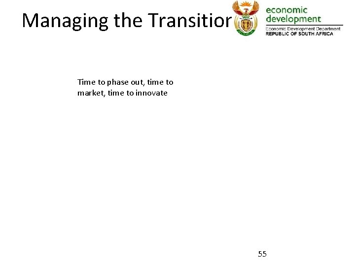 Managing the Transition Time to phase out, time to market, time to innovate 55