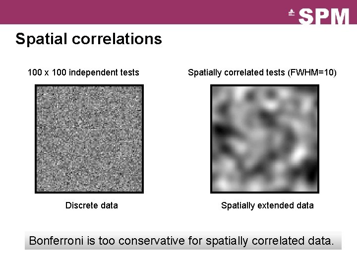 Spatial correlations 100 x 100 independent tests Discrete data Spatially correlated tests (FWHM=10) Spatially