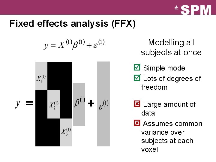 Fixed effects analysis (FFX) Modelling all subjects at once þ Simple model þ Lots