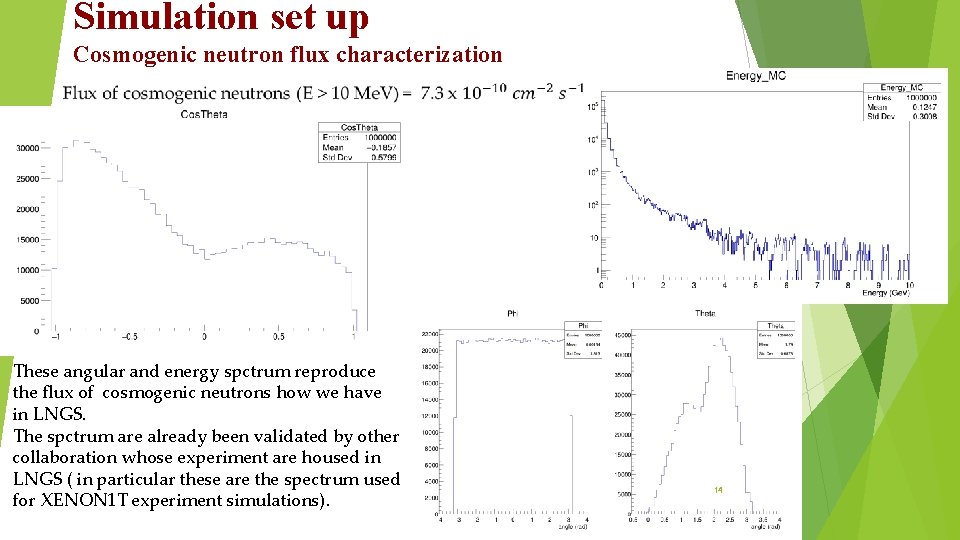 Simulation set up Cosmogenic neutron flux characterization These angular and energy spctrum reproduce the Simulation set up Cosmogenic neutron flux characterization These angular and energy spctrum reproduce the