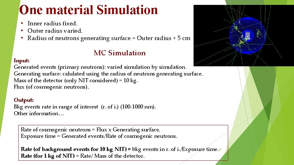 One material Simulation • Inner radius fixed. • Outer radius varied. • Radius of One material Simulation • Inner radius fixed. • Outer radius varied. • Radius of