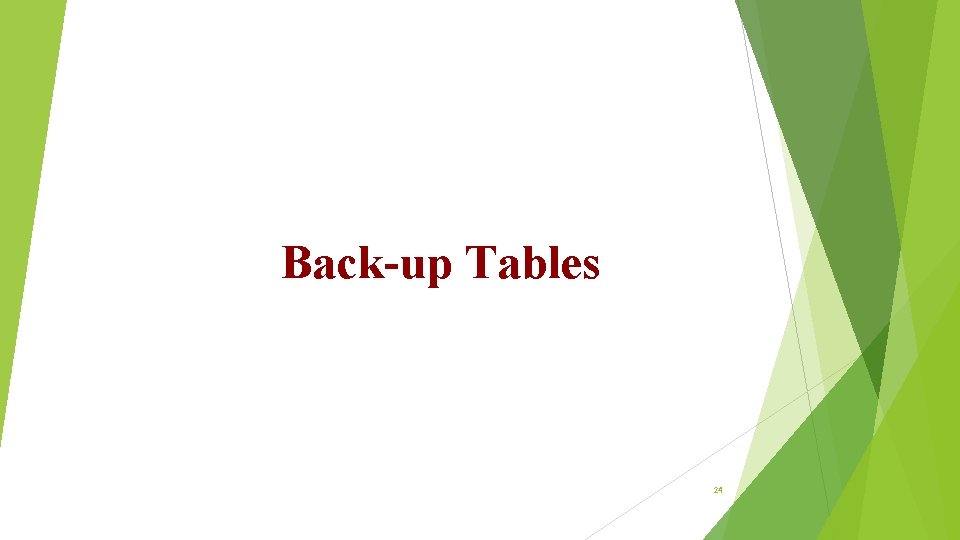 Back-up Tables 24 Back-up Tables 24