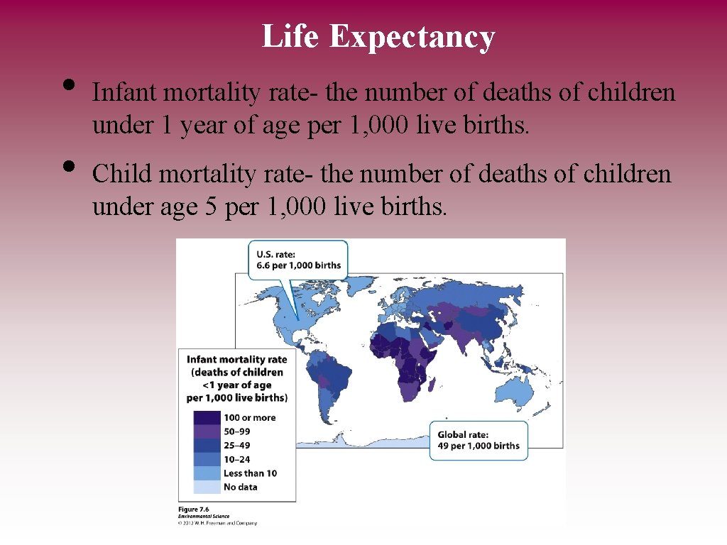 Life Expectancy • • Infant mortality rate- the number of deaths of children under
