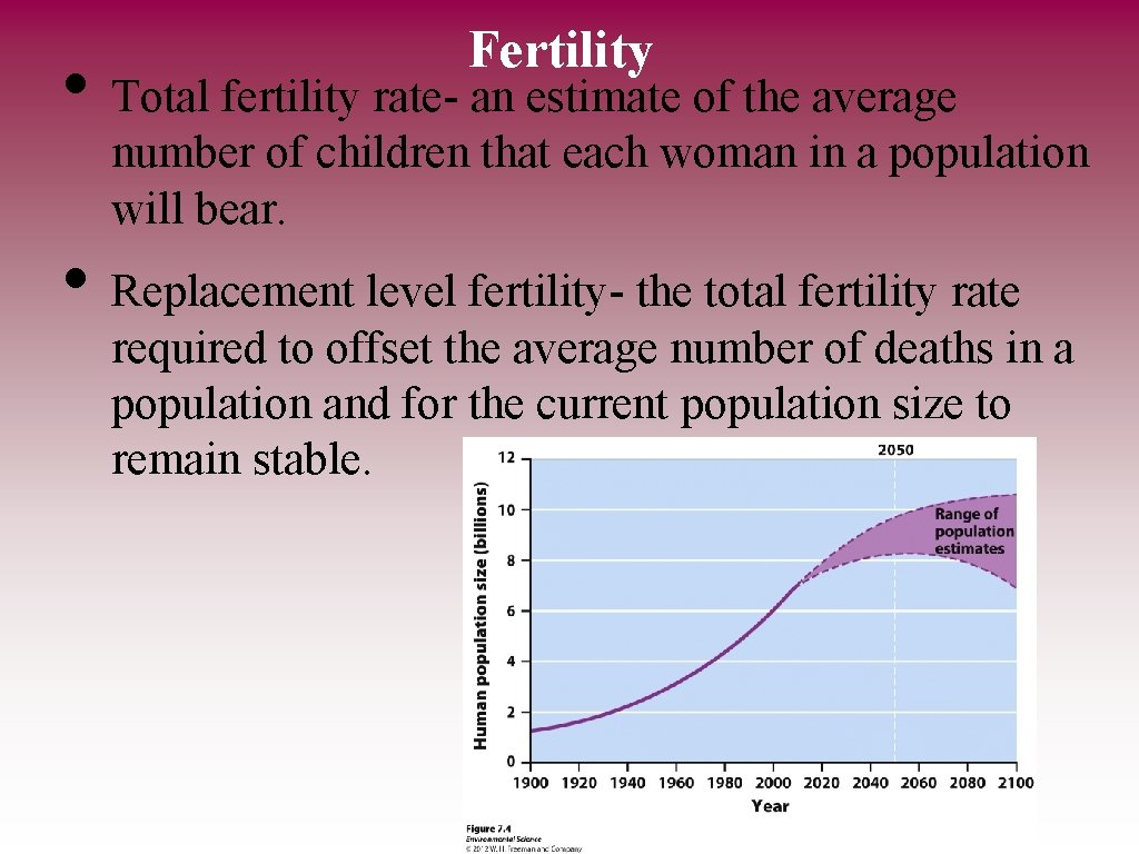 Fertility • Total fertility rate- an estimate of the average number of children that