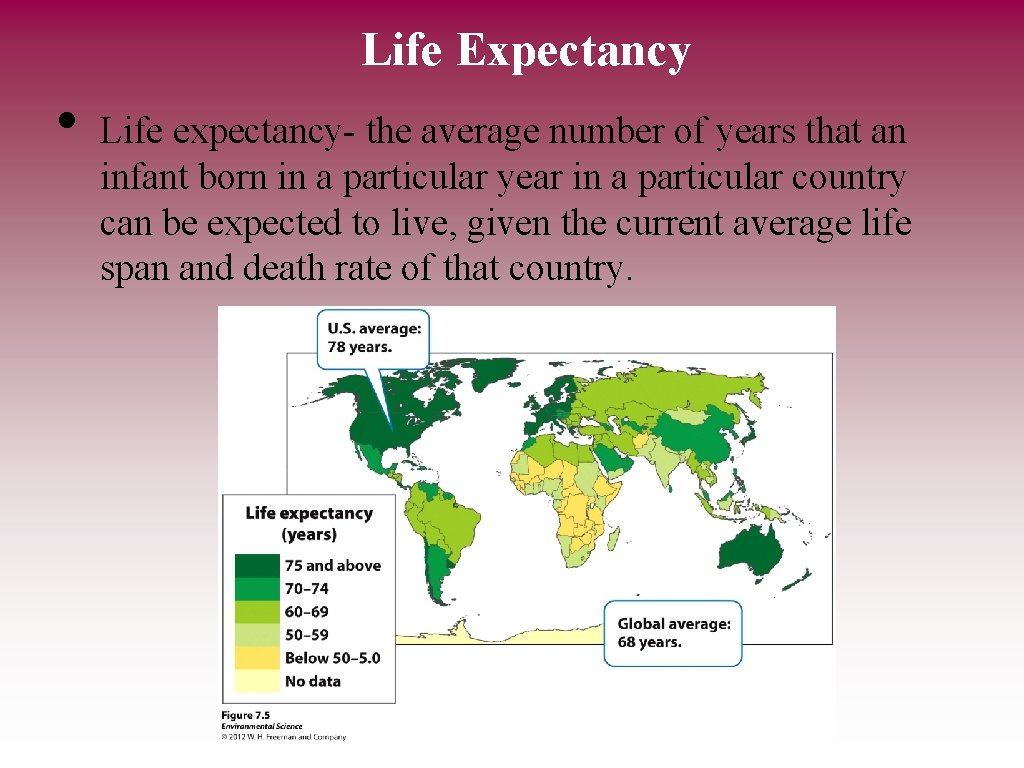 Life Expectancy • Life expectancy- the average number of years that an infant born