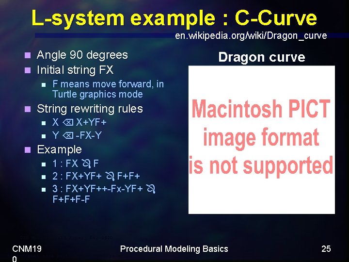 L-system example : C-Curve en. wikipedia. org/wiki/Dragon_curve Angle 90 degrees n Initial string FX