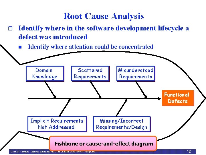 Root Cause Analysis r Identify where in the software development lifecycle a defect was