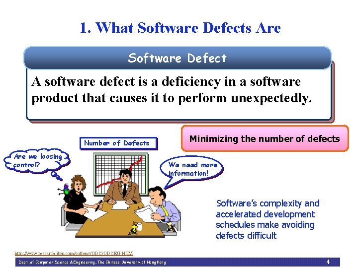 1. What Software Defects Are Software Defect A software defect is a deficiency in