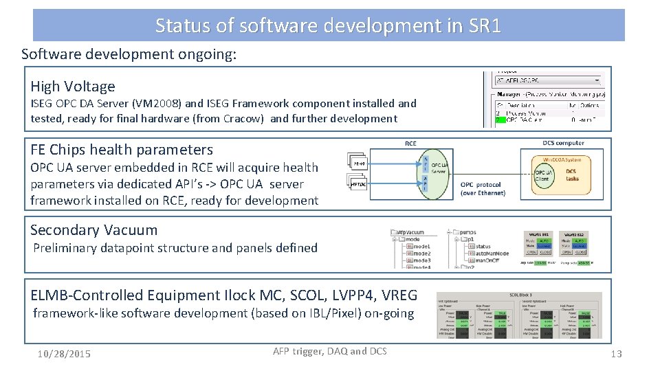 Status of software development in SR 1 Software development ongoing: High Voltage ISEG OPC