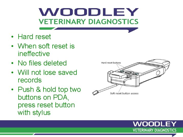 • Hard reset • When soft reset is ineffective • No files deleted • Hard reset • When soft reset is ineffective • No files deleted