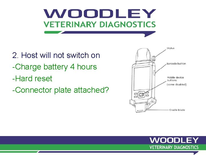 2. Host will not switch on -Charge battery 4 hours -Hard reset -Connector plate 2. Host will not switch on -Charge battery 4 hours -Hard reset -Connector plate