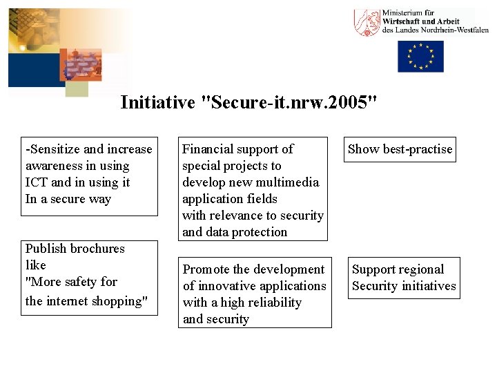 Initiative "Secure-it. nrw. 2005" -Sensitize and increase awareness in using ICT and in using