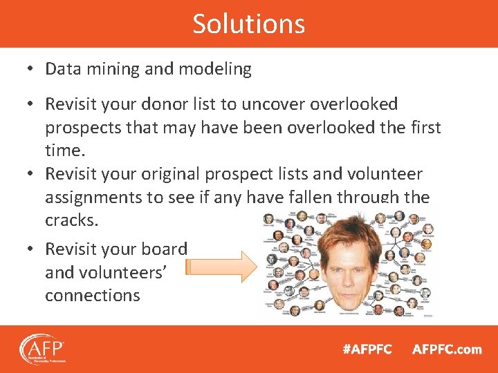 Solutions • Data mining and modeling • Revisit your donor list to uncoverlooked prospects