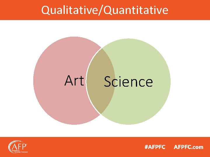 Qualitative/Quantitative Art Science 