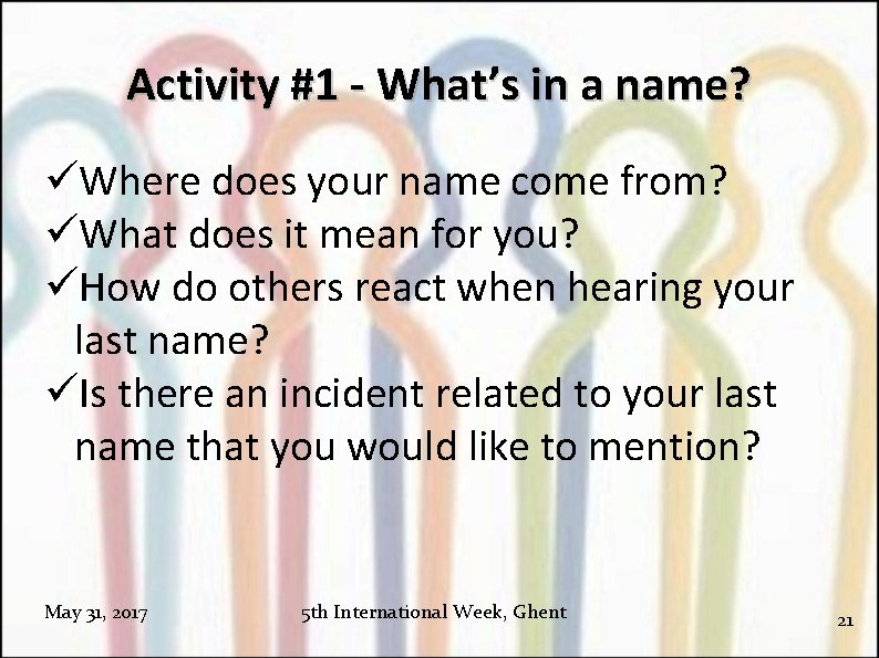 Activity #1 - What’s in a name? Where does your name come from? What