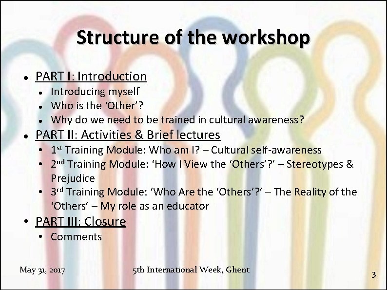 Structure of the workshop PART I: Introduction Introducing myself Who is the ‘Other’? Why