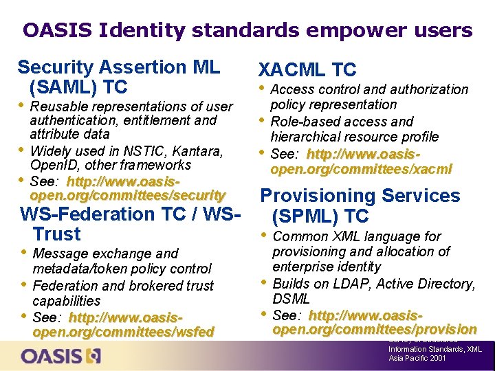 OASIS Identity standards empower users Security Assertion ML (SAML) TC • Reusable representations of