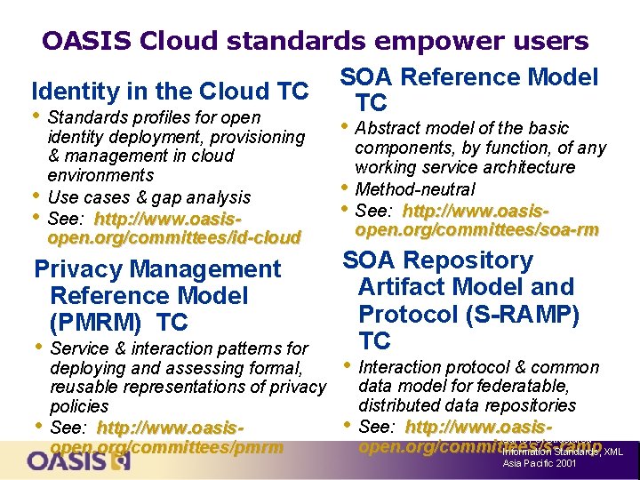OASIS Cloud standards empower users SOA Reference Model Identity in the Cloud TC TC