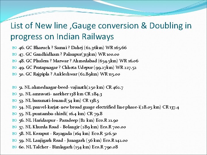 List of New line , Gauge conversion & Doubling in progress on Indian Railways