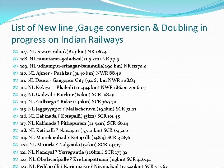 List of New line , Gauge conversion & Doubling in progress on Indian Railways