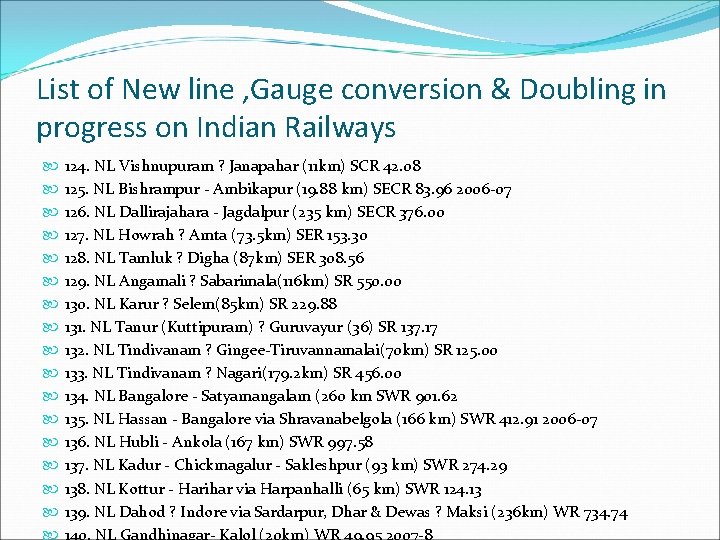 List of New line , Gauge conversion & Doubling in progress on Indian Railways