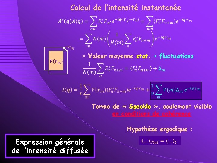 Calcul de l’intensité instantanée = Valeur moyenne stat. + fluctuations Terme de « Speckle