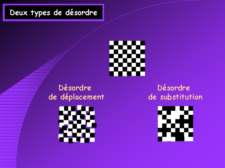 Deux types de désordre Désordre de déplacement Désordre de substitution 