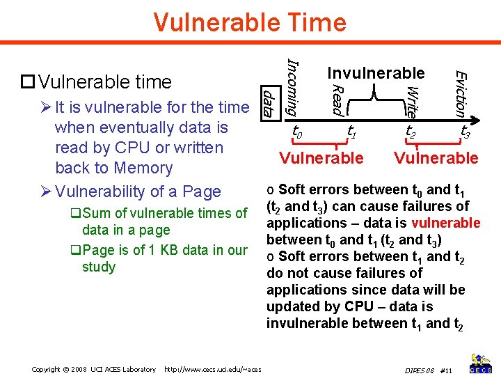 Vulnerable Time Write Eviction Invulnerable Read Incoming data Vulnerable time Ø It is vulnerable