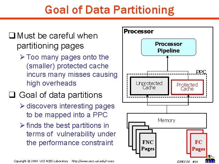 Goal of Data Partitioning q Must be careful when partitioning pages Ø Too many