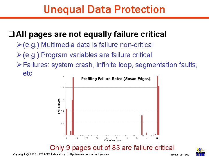 Unequal Data Protection q All pages are not equally failure critical Ø (e. g.